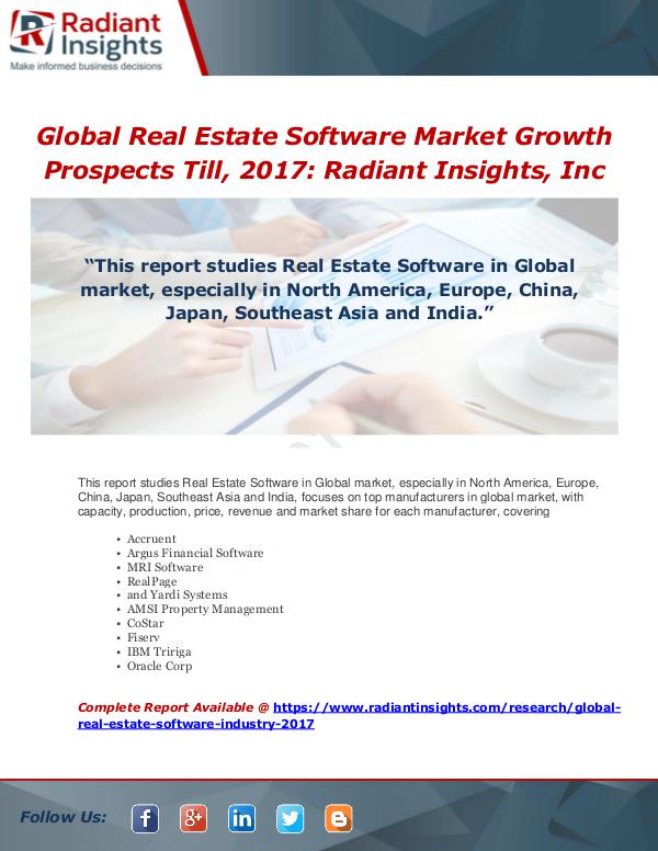 Global Real Estate Software Market Growth Prospect