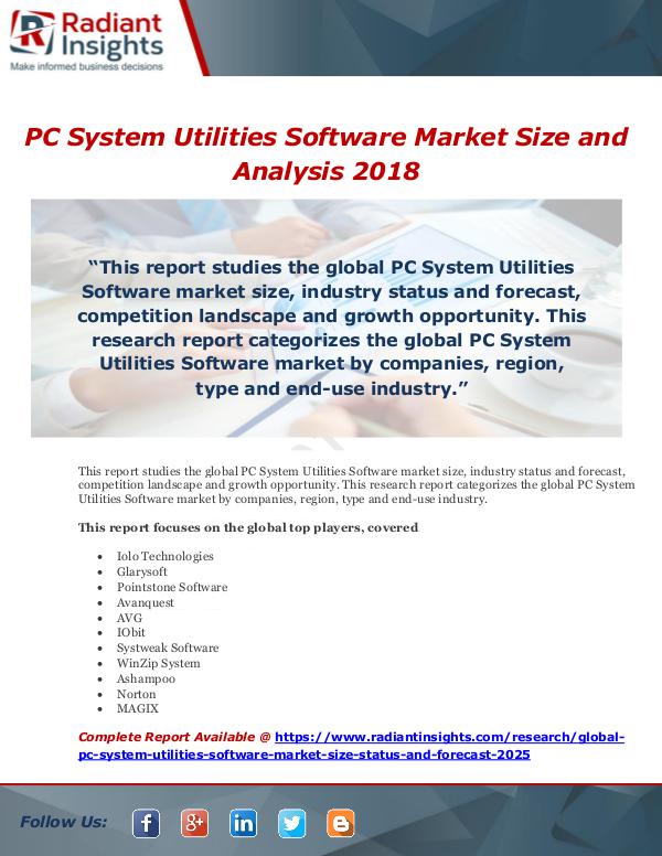 PC System Utilities Software Market Size and Analy