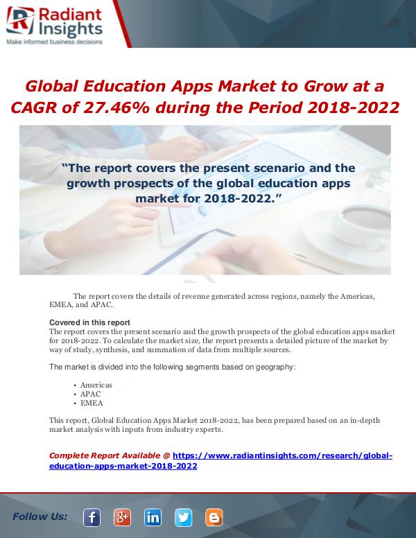 Market Forecasts and Industry Analysis Global Education Apps Market to Grow at a CAGR of