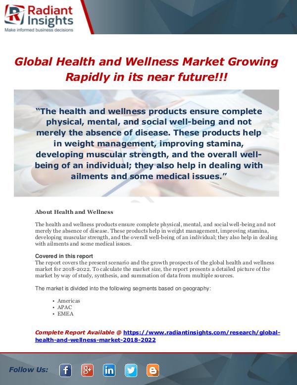 Global Health and Wellness Market Growing Rapidly