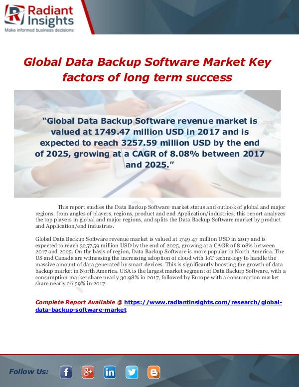 Market Forecasts and Industry Analysis Global Data Backup Software Market Key factors of