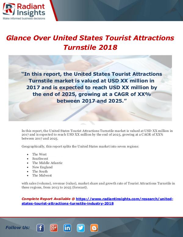 Market Forecasts and Industry Analysis Glance Over United States Tourist Attractions Turn