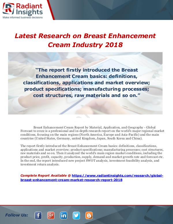 Market Forecasts and Industry Analysis Latest Research on Breast Enhancement Cream Indust