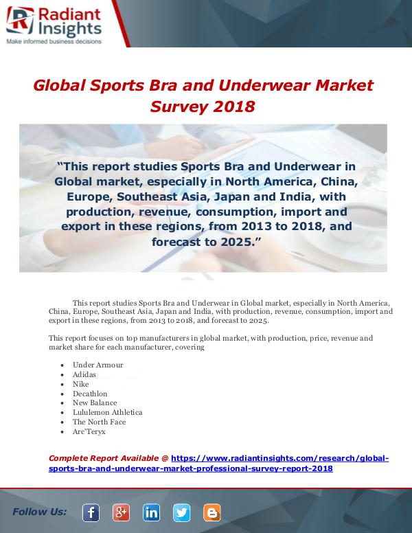 Market Forecasts and Industry Analysis Global Sports Bra and Underwear Market Professiona