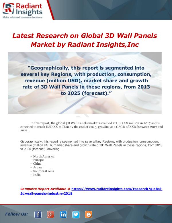 Market Forecasts and Industry Analysis Latest Research on Global 3D Wall Panels Market by