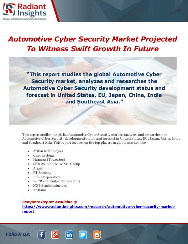 Market Forecasts and Industry Analysis Automotive Cyber Security Market Projected To Witn