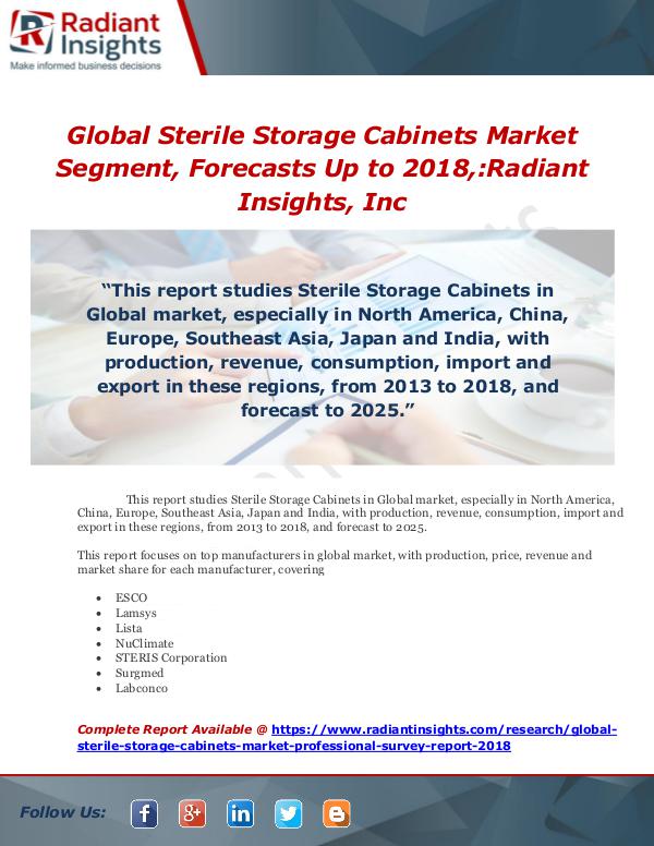 Market Forecasts and Industry Analysis Global Sterile Storage Cabinets Market Segment, Fo