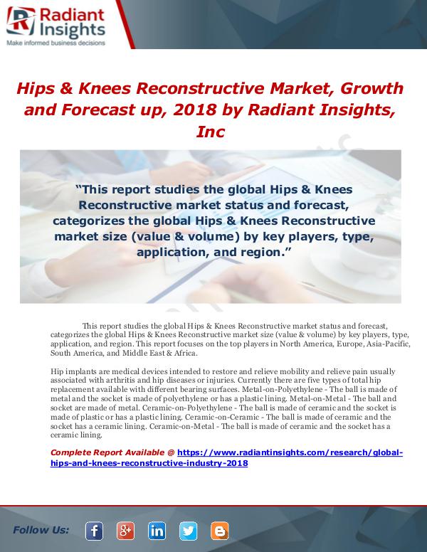 Market Forecasts and Industry Analysis Hips & Knees Reconstructive Market, Growth and For