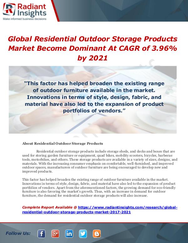 Market Forecasts and Industry Analysis Global Residential Outdoor Storage Products Market