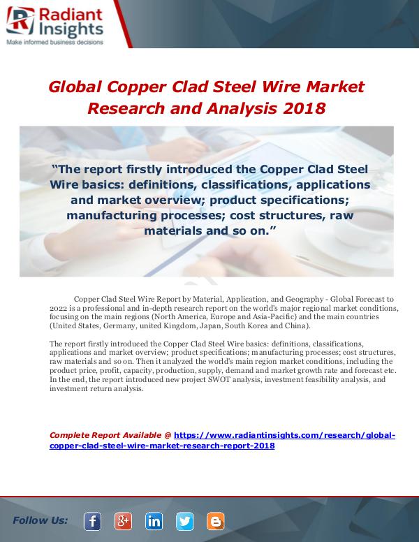 Market Forecasts and Industry Analysis Global Copper Clad Steel Wire Market Research and