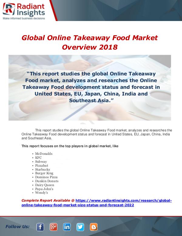 Global Online Takeaway Food Market Status and Fore
