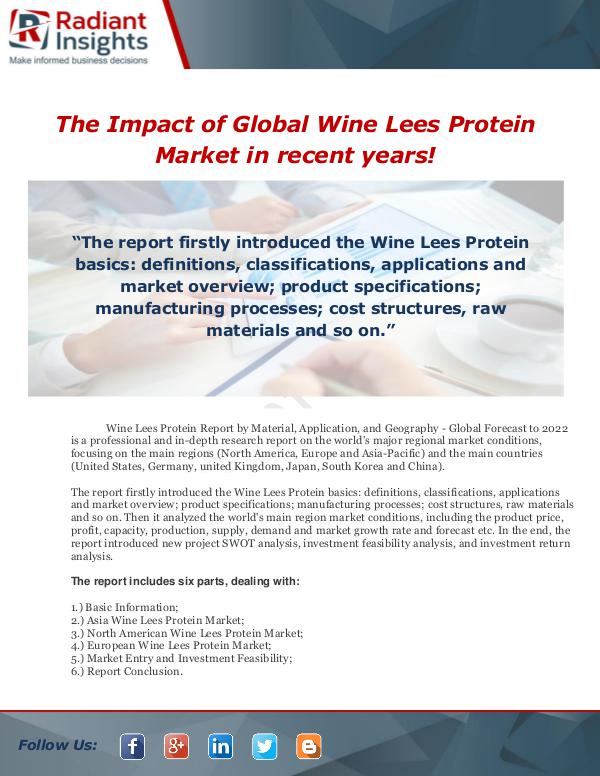 Market Forecasts and Industry Analysis The Impact of Global Wine Lees Protein Market in r