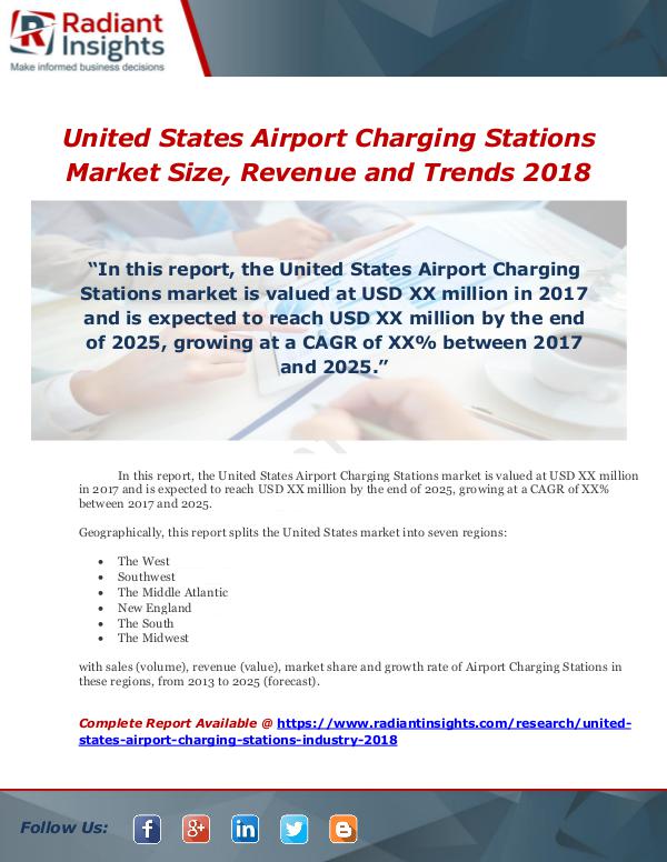 Market Forecasts and Industry Analysis United States Airport Charging Stations Market Siz