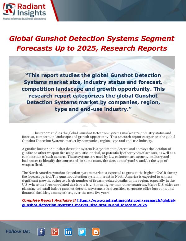Market Forecasts and Industry Analysis Global Gunshot Detection Systems Market Size, Stat