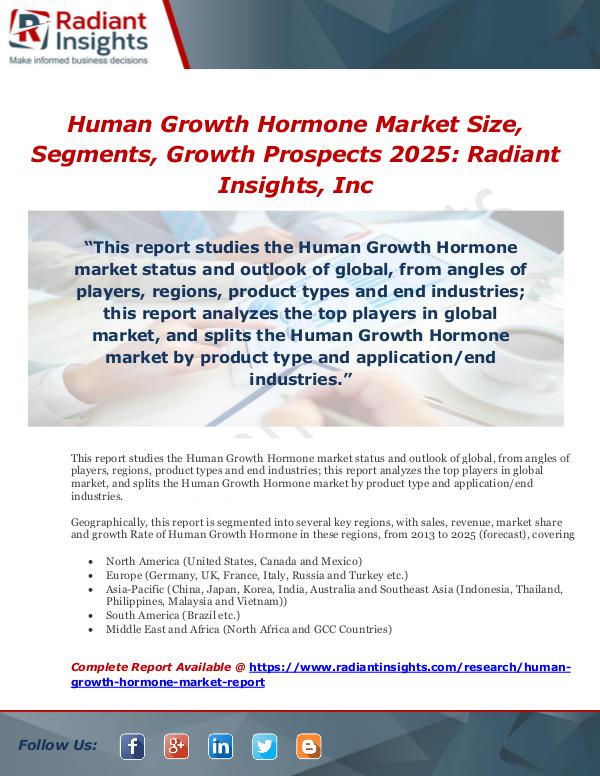 Market Forecasts and Industry Analysis Human Growth Hormone Market Size, Segments, Growth
