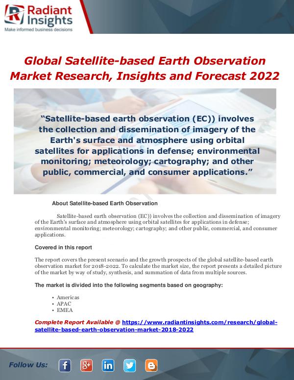 Market Forecasts and Industry Analysis Global Satellite-based Earth Observation Market Re