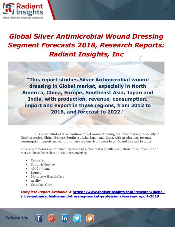 Market Forecasts and Industry Analysis Global Silver Antimicrobial Wound Dressing Segment