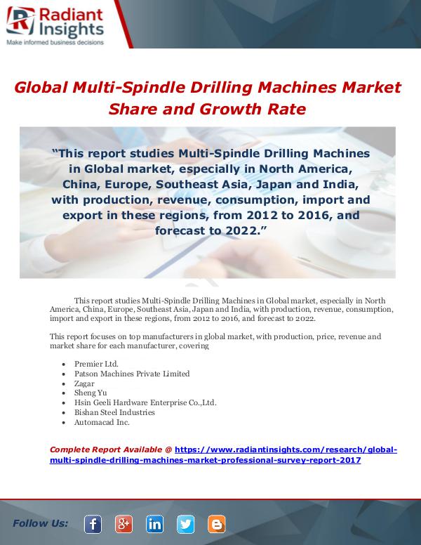 Market Forecasts and Industry Analysis Global Multi-Spindle Drilling Machines Market Shar