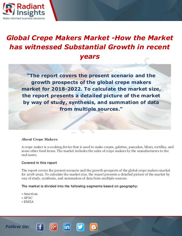 Market Forecasts and Industry Analysis Global Crepe Makers Market -How the Market has wit
