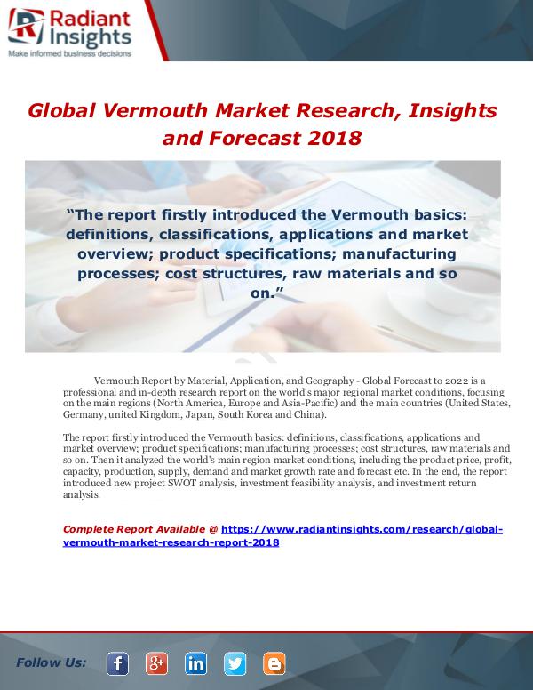 Market Forecasts and Industry Analysis Global Vermouth Market Research, Insights and Fore