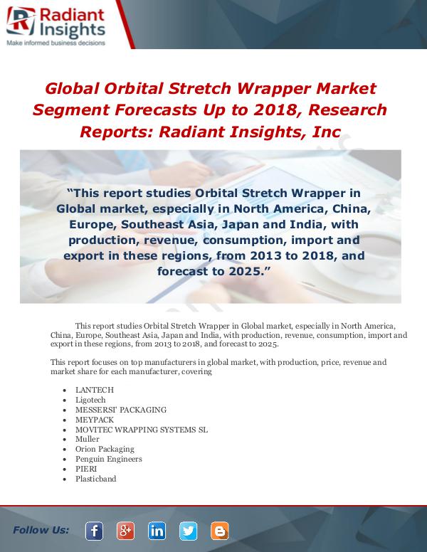 Global Orbital Stretch Wrapper Market Segment Fore