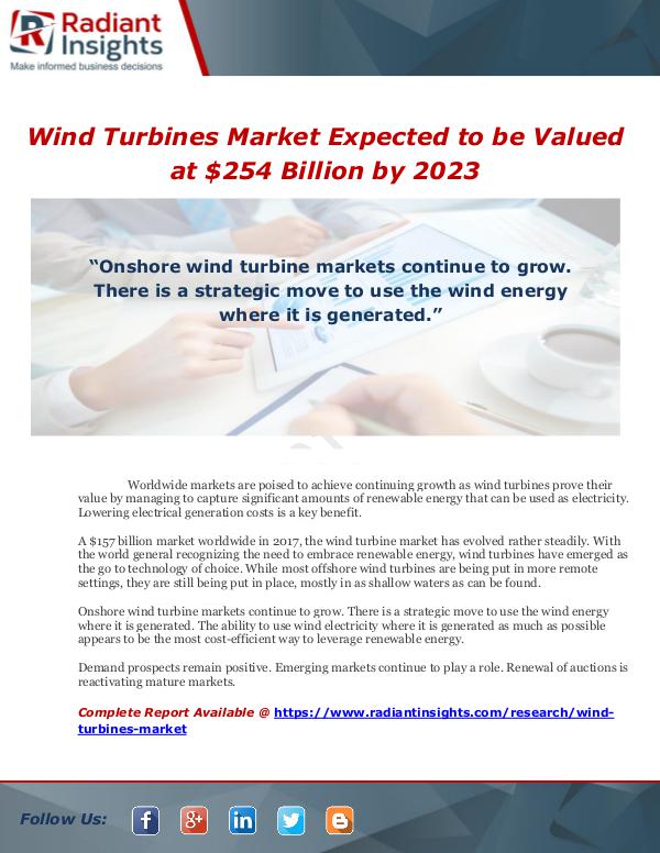 Market Forecasts and Industry Analysis Wind Turbines Market Expected to be Valued at $254