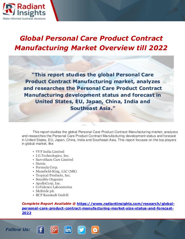 Global Personal Care Product Contract Manufacturin