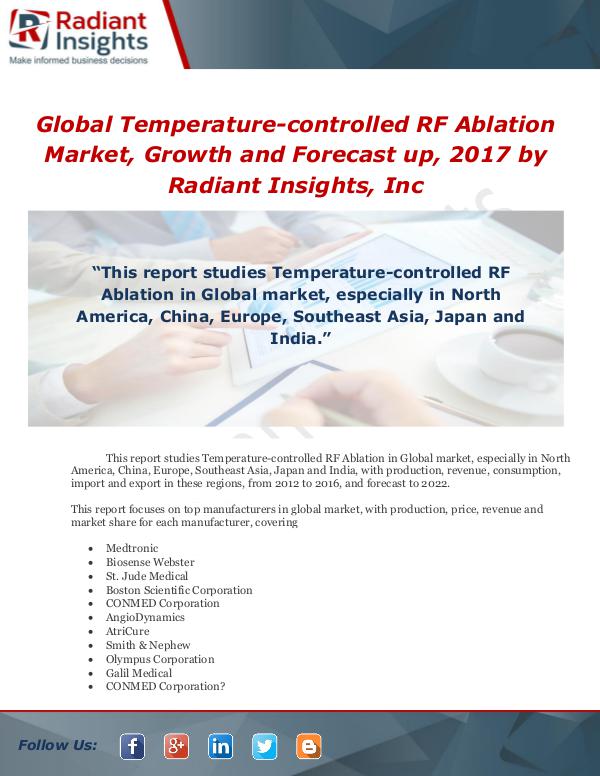 Market Forecasts and Industry Analysis Global Temperature-controlled RF Ablation Market,
