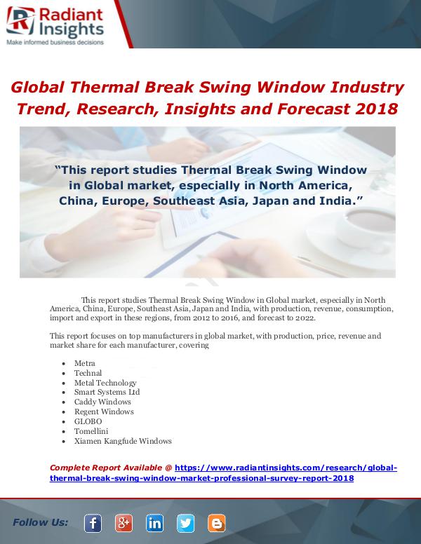 Global Thermal Break Swing Window Industry Trend,