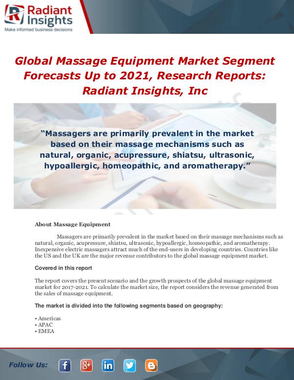 Global Massage Equipment Market Segment Forecasts
