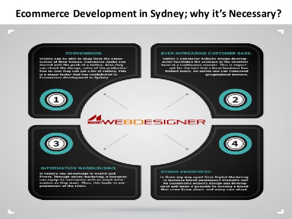 My first Magazine Ecommerce Development in Sydney; why it’s Necessar