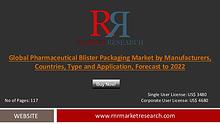 Global Pharmaceutical Blister Packaging Market 2017 Cost, Gross Margi