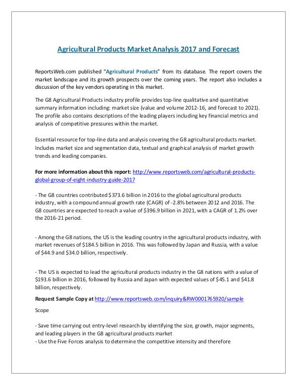 Monthly Global Upstream Review March 2017 Agricultural Products Market Analysis 2017 and For