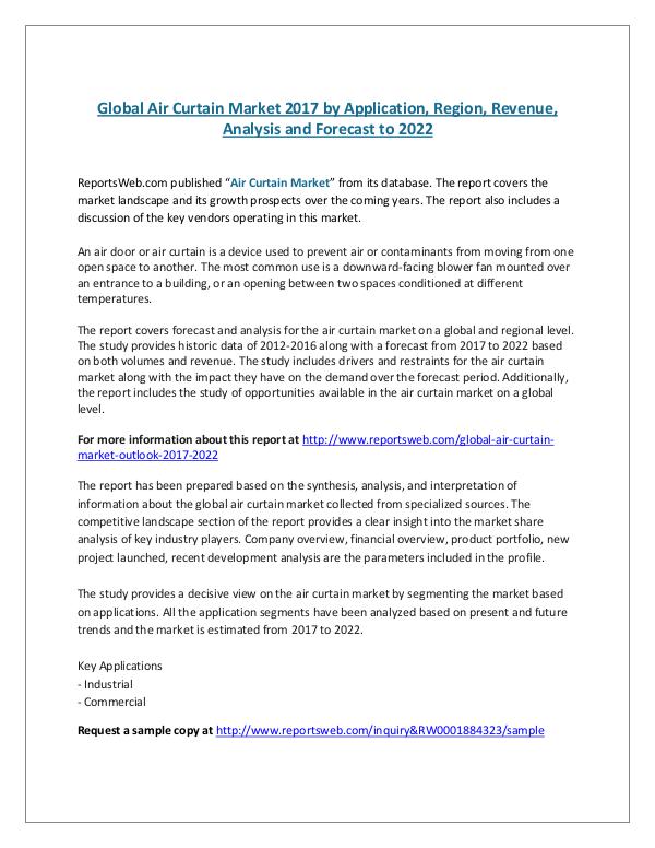 ReportsWeb- Global Air Curtain Market 2017 by Application, Reg