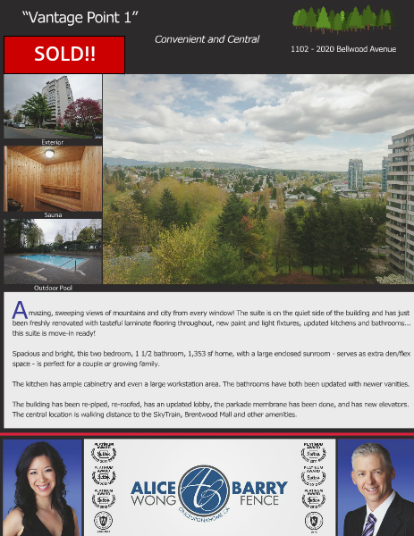 Sold Listings - Burnaby 1102-2020 Bellwood Avenue, Burnaby, B.C.