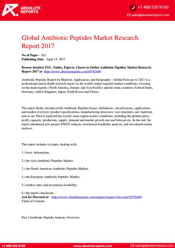 28-07-2017 Antibiotic-Peptides-Market-Research-Report-2017
