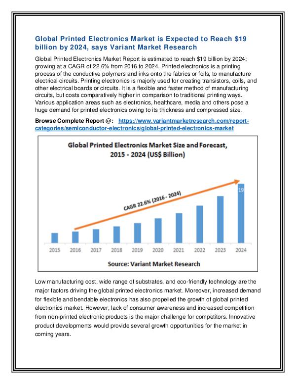 Commercial Roofing Materials Market Global Scenario Global Printed Electronics Market