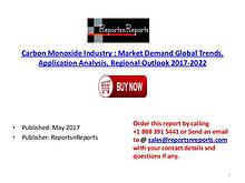 Carbon Monoxide Market Global Industry Trends, Share, Size and 2022 F