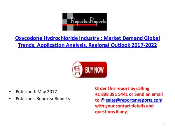 Oxycodone Hydrochloride Industry Global Market Trends, Share, Size an Oxycodone Hydrochloride Industry Global Market Tre