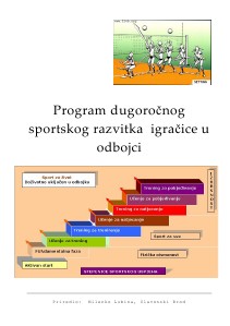 Volleyball and school program Program dugoročnog razvoja igrača/ice u odbojci