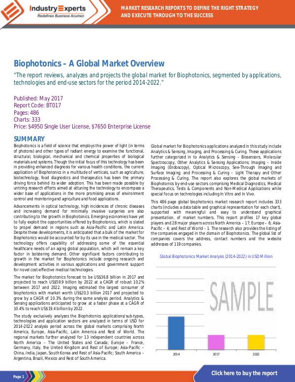 Biotechnology Reports bt017-biophotonics-a-global-market-overview
