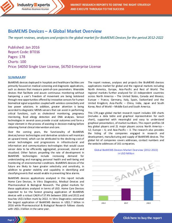 Biotechnology Reports BioMEMS Devices – A Global Market Overview