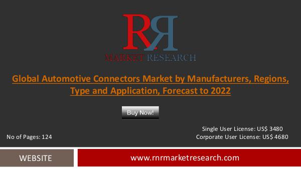 Automotive Connectors Market 2017 Report
