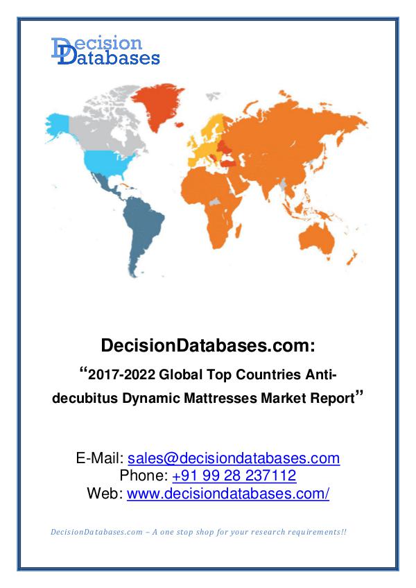 Market Report Global Anti-decubitus Dynamic Mattresses Market