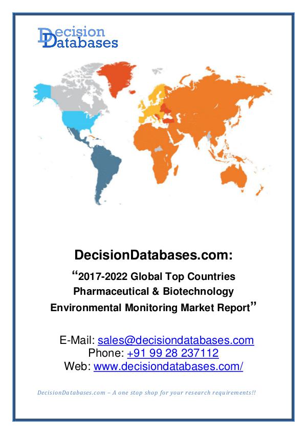 Market Report Pharmaceutical  Environmental Monitoring Market