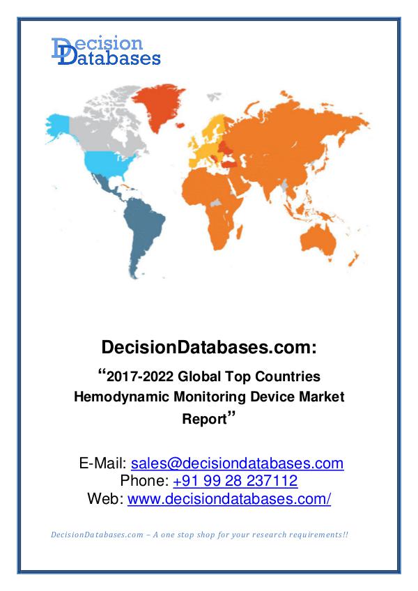 Market Report Global Hemodynamic Monitoring Device Market Report
