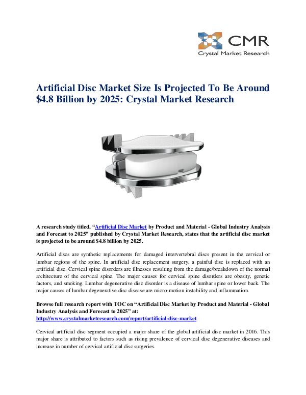 Artificial Disc Market by Product and Material - G