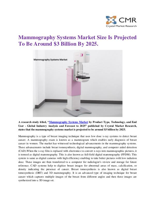 Mammography Systems Market by Product Type, Techno