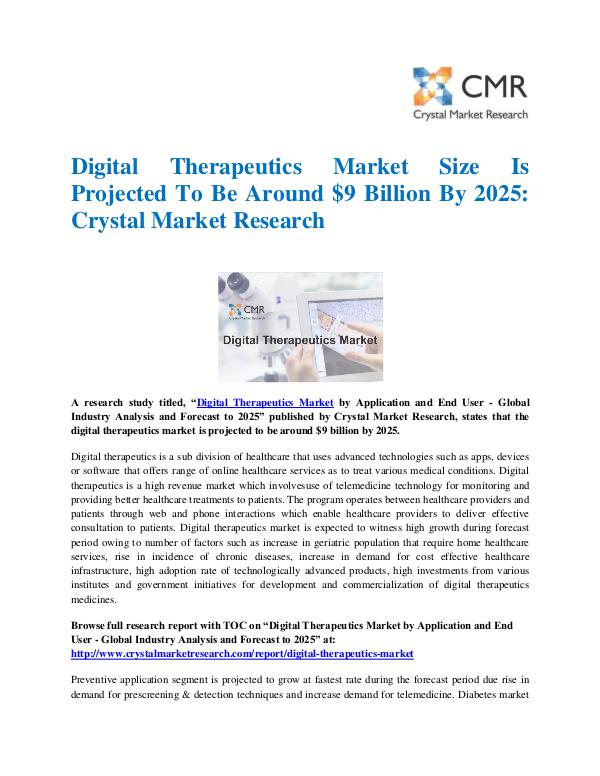 Digital Therapeutics Market by Application and End