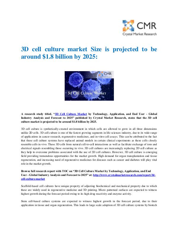 Market Research Reports- Consulting Analysis Crystal Market Research 3D Cell Culture Market by Technology, Application,